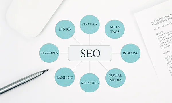 Servicios SEO Panama